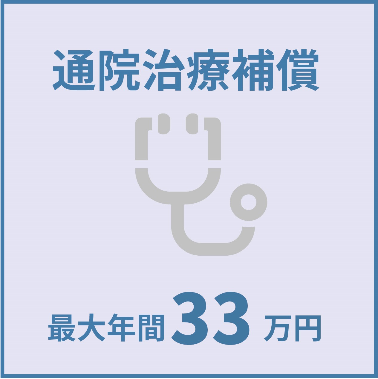 ペットの通院治療補償