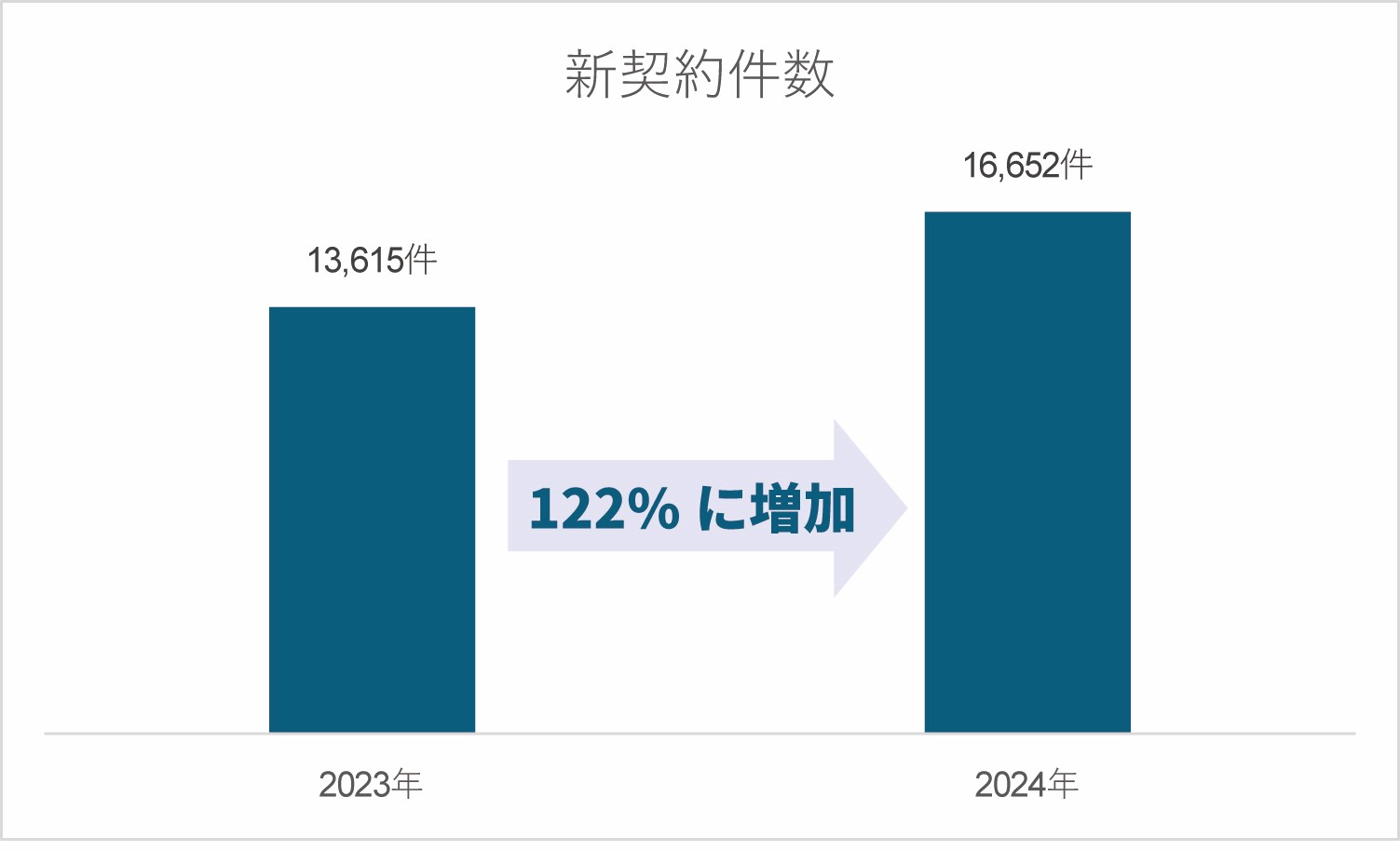主要共済と少額短期保険 少額短期保険各社の販売チャネル・基準を掲載 平成２５年度版 /新日本保険新聞社（単行本） ニッセイプラス少額短期保険株式会社